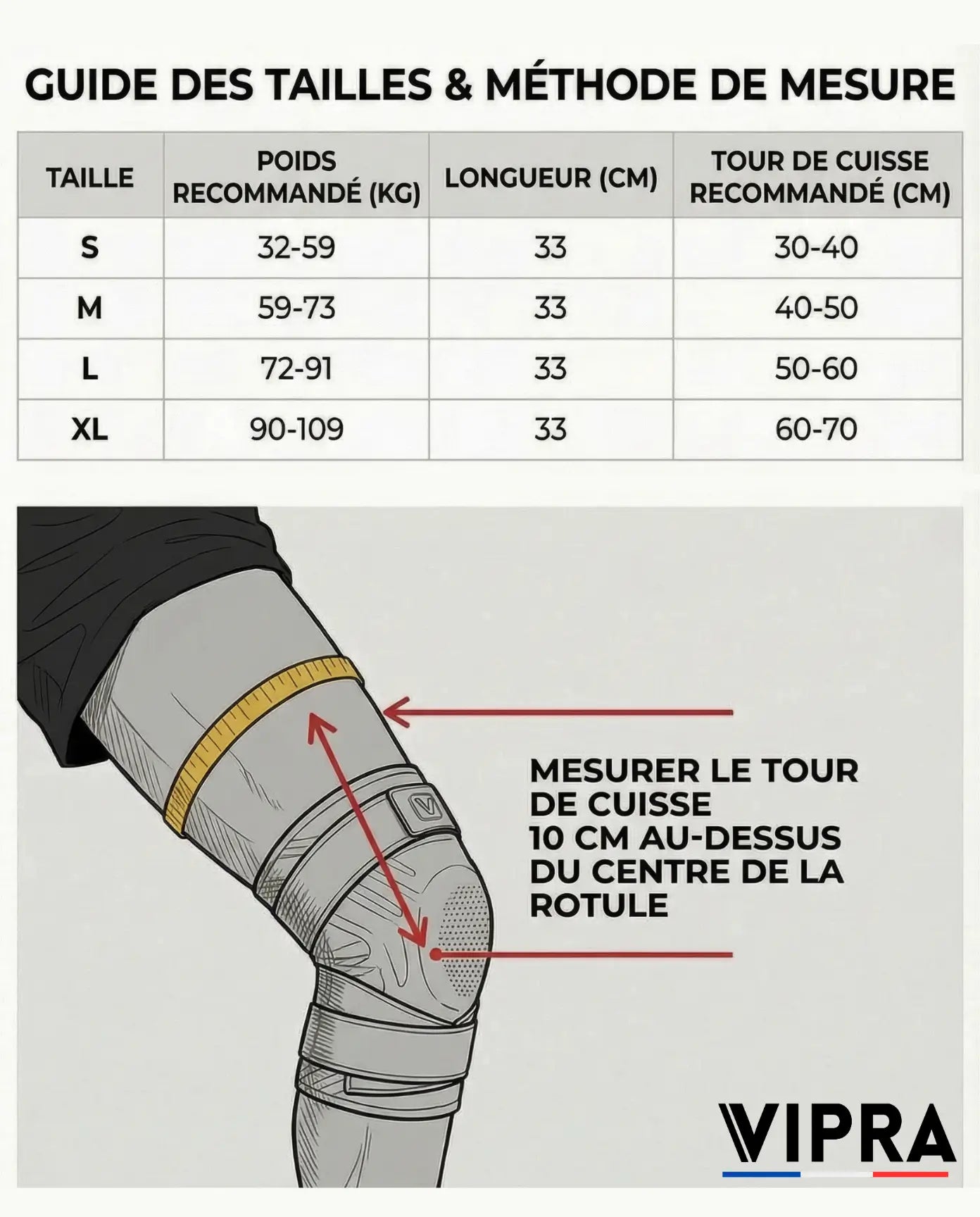 Genouillère de compression Vipra